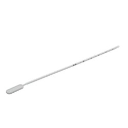 کورت پایپل مدبار